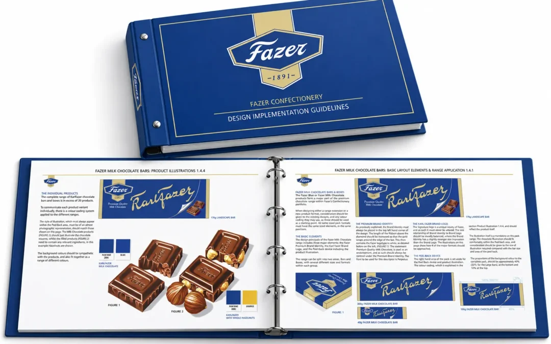 Fazer Confectionery – Umbrella Branding & Brand Guidelines