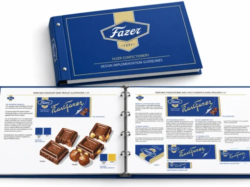 Fazer Confectionery – Umbrella Branding & Brand Guidelines