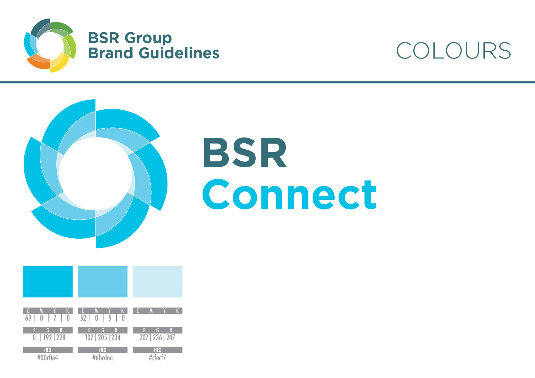 Brand Guidelines Design Wiltshire