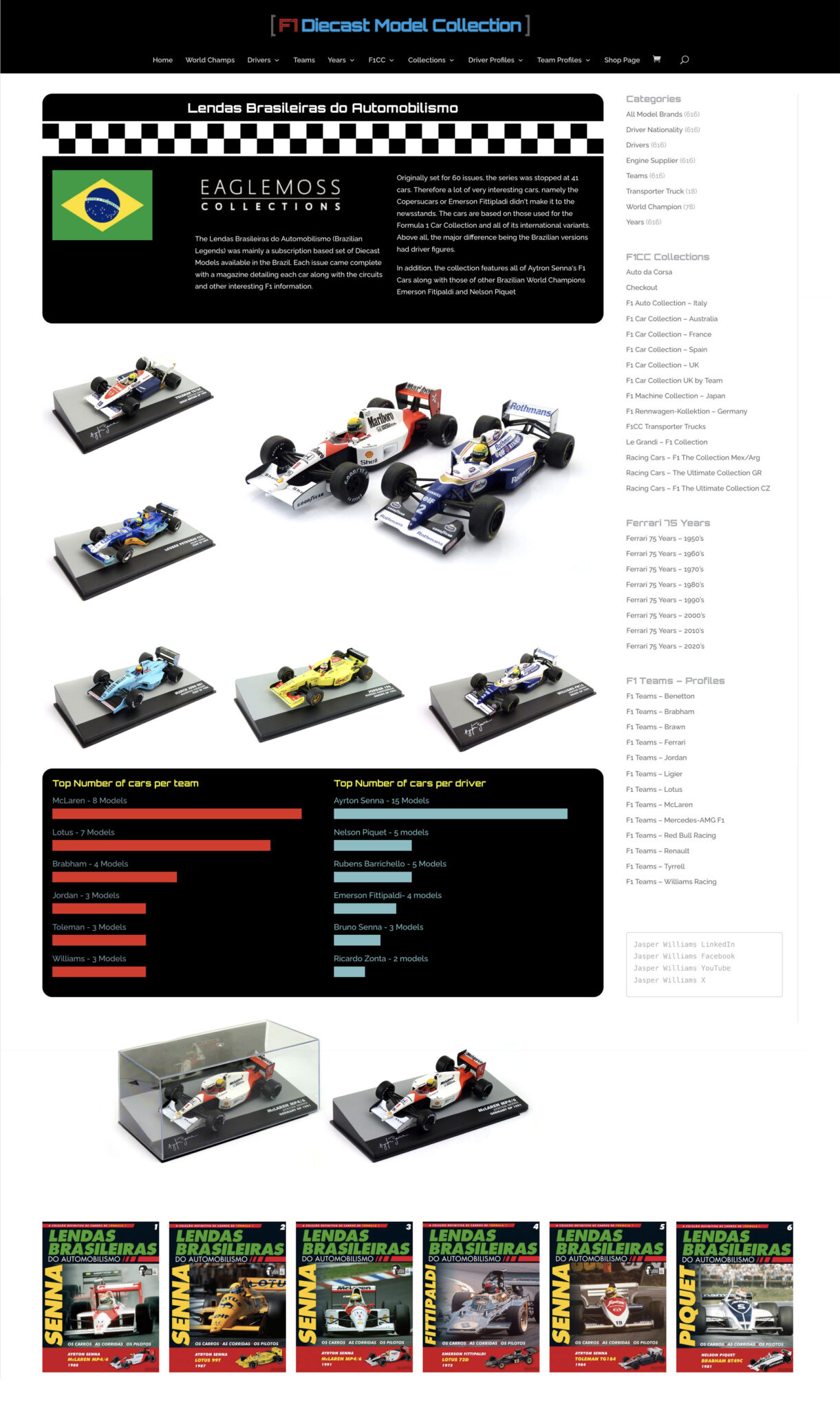 F1-Car-Collection-Website-F1-Design-by-Juice-Factory Gordon Low | SealEco Website Designed by Juice Factory Design