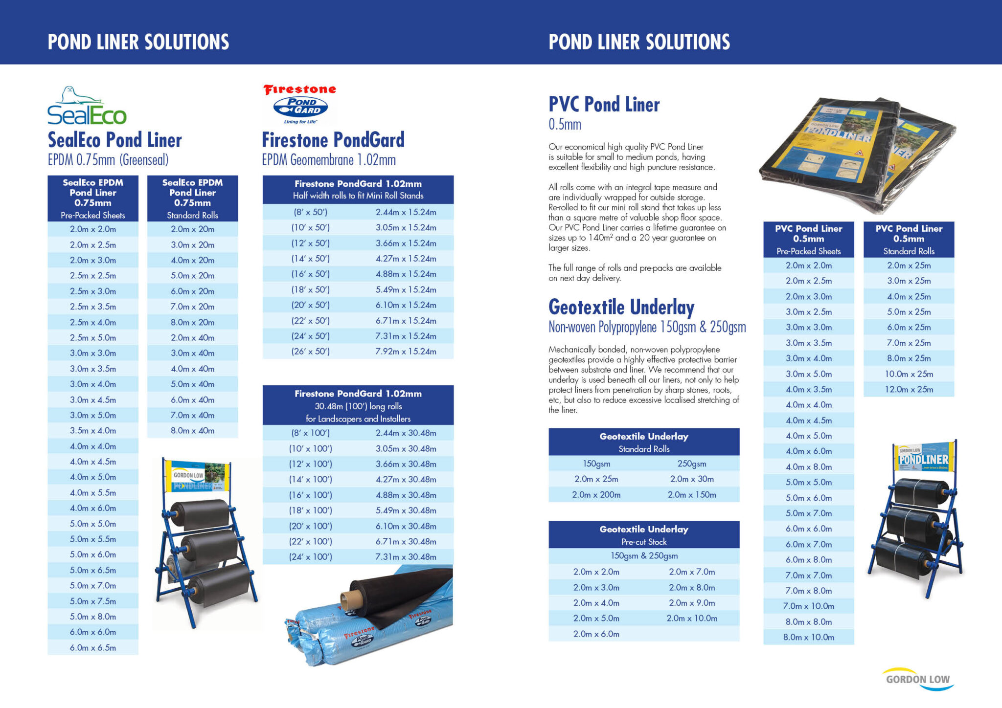 Gordon Low A4 20pp Brochure 08 Pages4