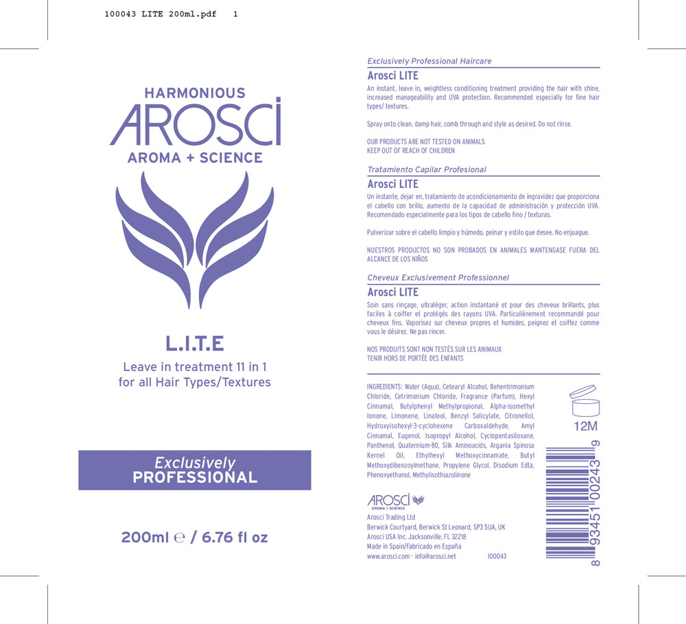arosci-packaging-artwork-03-by-juice-factory Gordon Low | SealEco Website Designed by Juice Factory Design