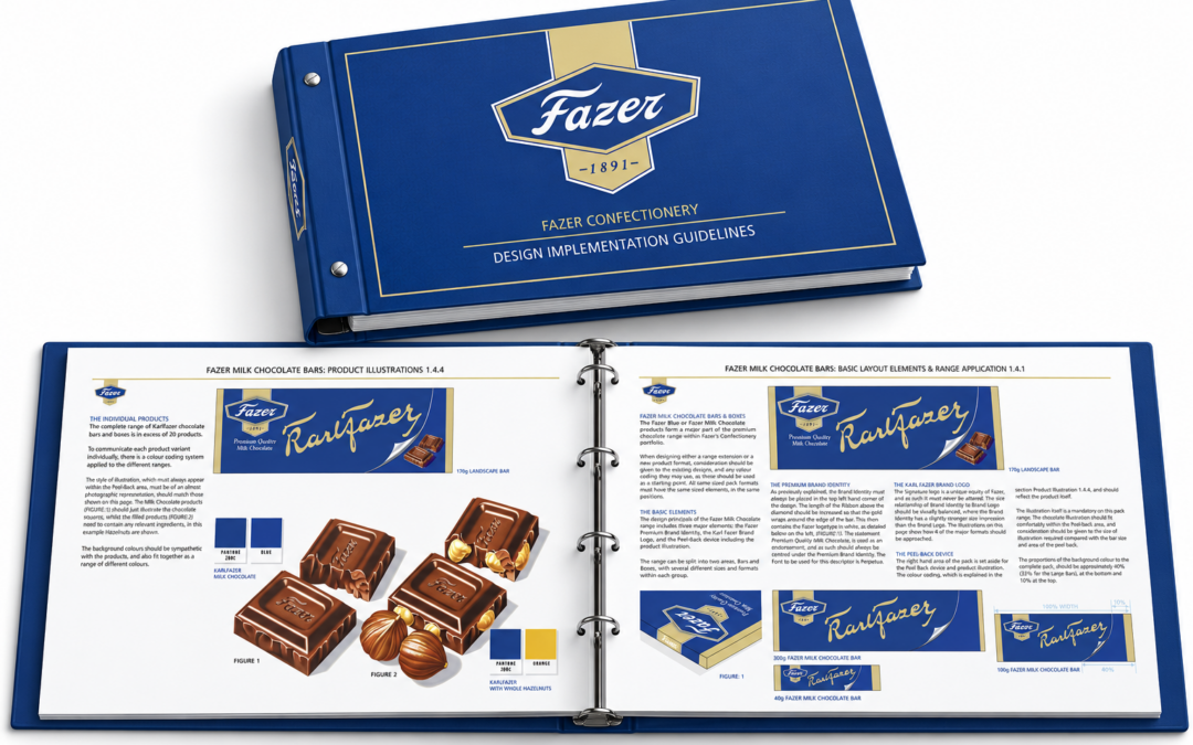 Fazer Confectionery – Umbrella Branding & Brand Guidelines