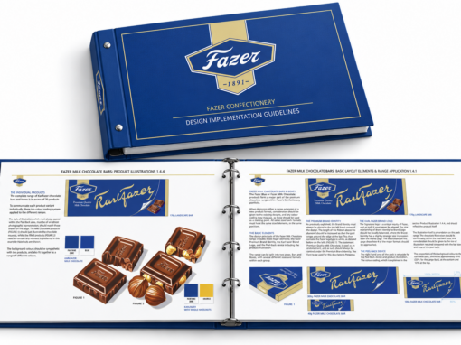 Fazer Confectionery – Umbrella Branding & Brand Guidelines